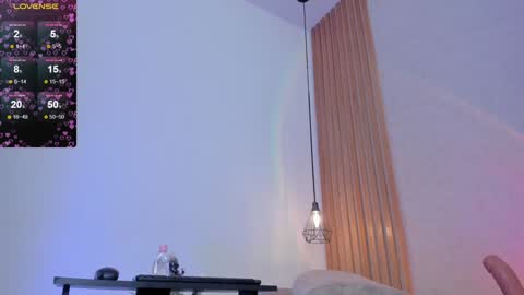 Dani online show from January 20, 4:34 pm