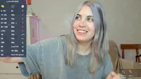 Allisses online show from February 15, 6:10 am