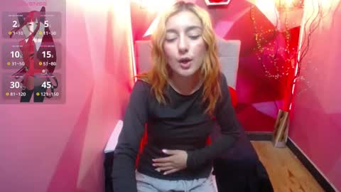 Snapshot of perla_red chatting on February 25, 12:03 pm PERLA RED online show from February 25, 12:03 pm