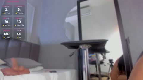 Snapshot of pollybabe_ chatting on November 13, 10:47 am POLLY online show from November 13, 10:47 am