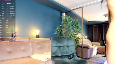 Snapshot of project_raven chatting on January 12, 7:42 pm Raven but you can call me sweetie or honey too online show from January 12, 7:42 pm