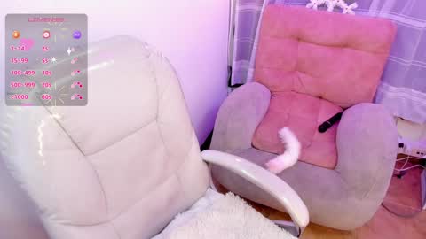 Anna  online show from January 9, 12:03 am