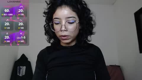 Izumi online show from October 7, 4:20 am