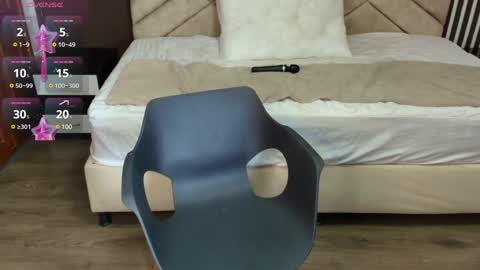 Snapshot of raqueljones_ chatting on February 5, 2:37 pm Raquel online show from February 5, 2:37 pm