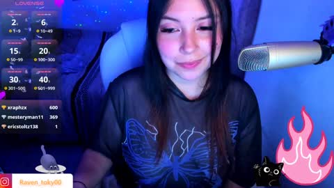 Snapshot of raven_toky0 chatting on December 13, 7:25 am Raven online show from December 13, 7:25 am