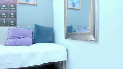 Snapshot of renataruiz_rr chatting on January 29, 3:04 pm online show from January 29, 3:04 pm