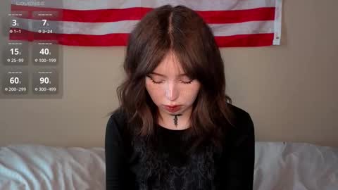 Sofia online show from February 21, 8:04 am