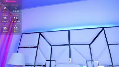 Riley online show from February 11, 11:32 am