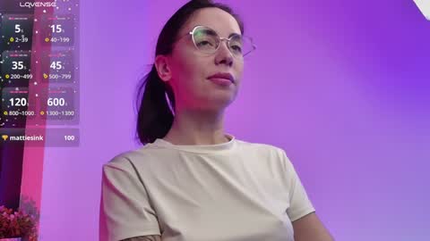 Snapshot of ritasunset chatting on December 15, 5:56 am Miss Rita online show from December 15, 5:56 am