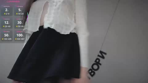 rocketsgirl online show from November 21, 7:18 am