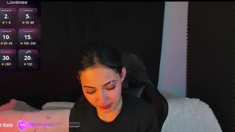 Snapshot of rosario215_ chatting on January 16, 1:48 am Rosario online show from January 16, 1:48 am