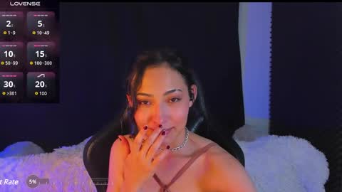 Snapshot of rosario215_ chatting on January 22, 1:20 am Rosario online show from January 22, 1:20 am