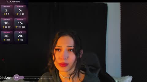 Snapshot of rosario215_ chatting on February 1, 3:08 am Rosario online show from February 1, 3:08 am