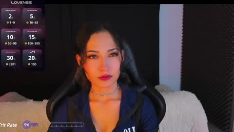 Snapshot of rosario215_ chatting on February 3, 3:53 am Rosario online show from February 3, 3:53 am