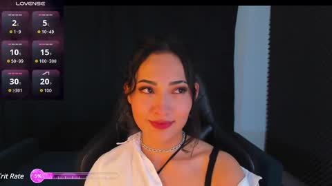 Snapshot of rosario215_ chatting on February 7, 4:16 am Rosario online show from February 7, 4:16 am