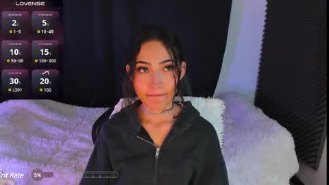 Snapshot of rosario215_ chatting on March 6, 7:47 am Rosario online show from March 6, 7:47 am