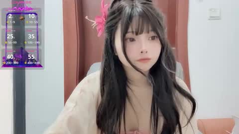 rose online show from January 15, 7:24 am