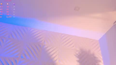 Snapshot of roseferrera chatting on March 3, 11:14 pm Rose online show from March 3, 11:14 pm