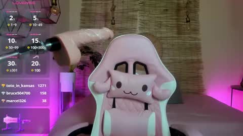 Snapshot of rosie_jhons chatting on February 23, 4:02 pm rosie_jhons online show from February 23, 4:02 pm