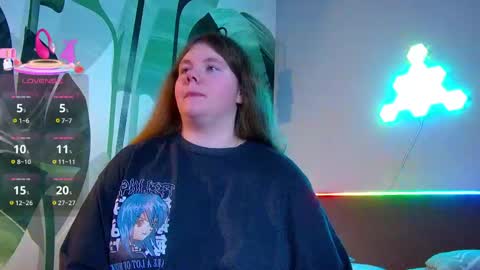 Ruby online show from March 25, 1:33 am