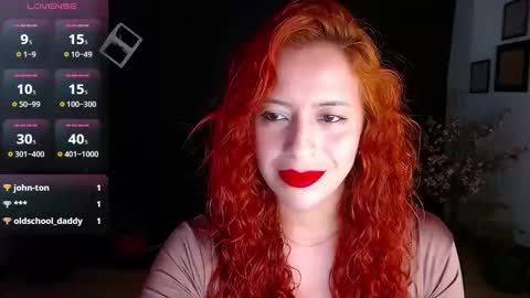 SARA online show from February 8, 3:00 pm