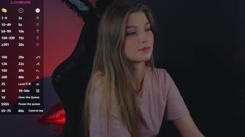 Sofia online show from January 15, 10:35 pm