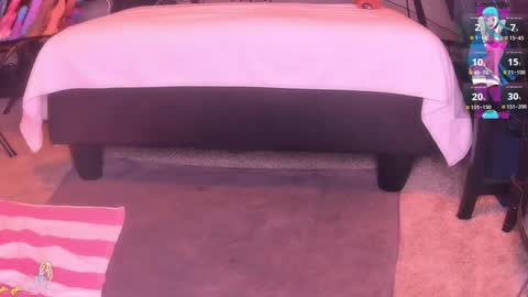 SissySally online show from March 28, 12:05 pm