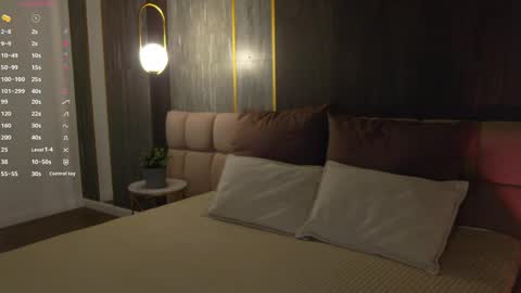 Sara online show from April 18, 7:58 pm