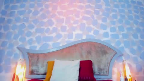 Snapshot of sara_rozze chatting on January 14, 11:31 am sara online show from January 14, 11:31 am