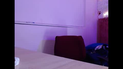 Snapshot of sarastonesx chatting on March 10, 1:23 am sarastonesx online show from March 10, 1:23 am