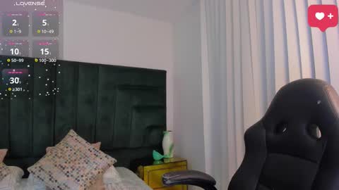 Snapshot of sarawagner_ chatting on January 6, 12:14 am online show from January 6, 12:14 am