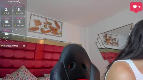 Snapshot of sarawagner_ chatting on January 14, 12:38 am online show from January 14, 12:38 am