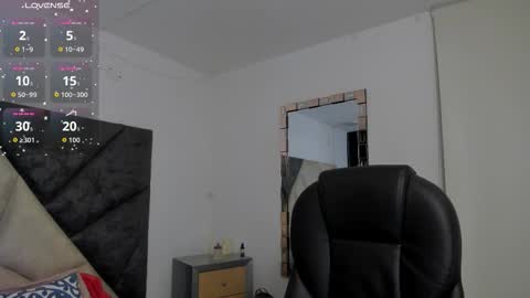 Snapshot of sarawagner_ chatting on January 19, 12:03 am online show from January 19, 12:03 am