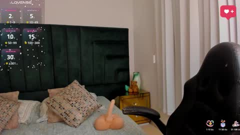 Snapshot of sarawagner_ chatting on February 6, 1:10 am online show from February 6, 1:10 am