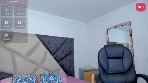 Snapshot of sarawagner_ chatting on February 28, 2:01 am online show from February 28, 2:01 am