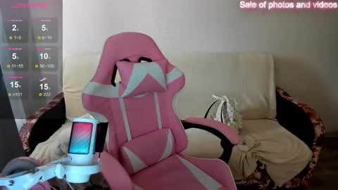 Snapshot of saraxray chatting on September 21, 3:30 am Sara online show from September 21, 3:30 am