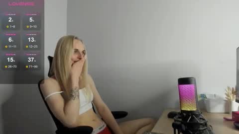 Snapshot of sasha_vesmus chatting on November 11, 10:21 pm Sasha Vesmus online show from November 11, 10:21 pm