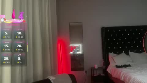 MazyMay333 online show from October 5, 4:11 am