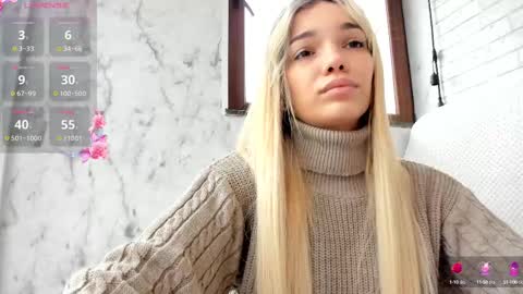 Snapshot of sassyt33n chatting on February 15, 9:05 am sassyt33n online show from February 15, 9:05 am