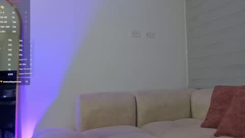 Snapshot of savagesweethearts chatting on October 9, 1:47 am savagesweethearts online show from October 9, 1:47 am