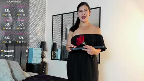 Snapshot of scarlett_moore_ chatting on January 7, 12:41 pm Scarlett online show from January 7, 12:41 pm