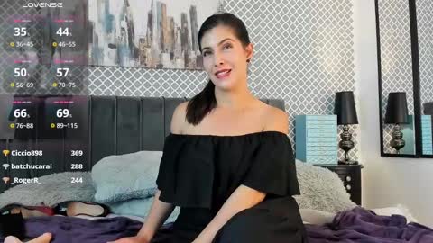 Snapshot of scarlett_moore_ chatting on January 7, 6:45 pm Scarlett online show from January 7, 6:45 pm