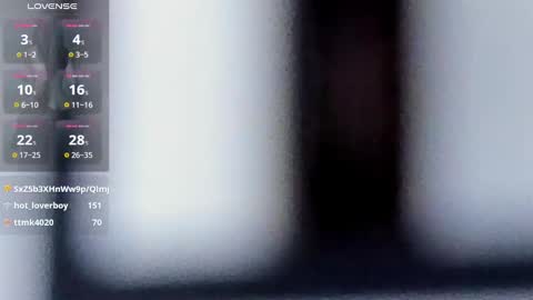 Snapshot of scarlett_moore_ chatting on January 15, 4:32 pm Scarlett online show from January 15, 4:32 pm