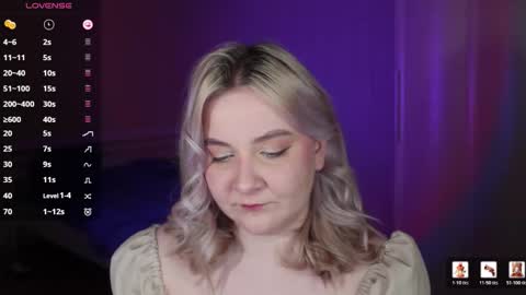 Snapshot of sensual_girrrl chatting on December 21, 8:38 pm Ilona online show from December 21, 8:38 pm