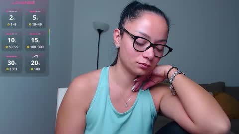 Snapshot of serenesophi chatting on November 14, 1:37 am SereneSophi online show from November 14, 1:37 am