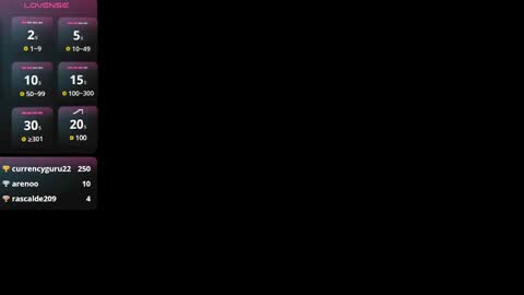 Andrea online show from December 10, 7:54 pm