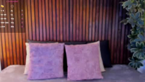 sharonlyn online show from April 14, 7:53 pm