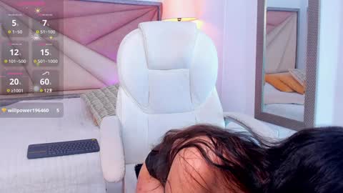 Snapshot of shegoblake chatting on January 6, 11:31 pm Shego online show from January 6, 11:31 pm