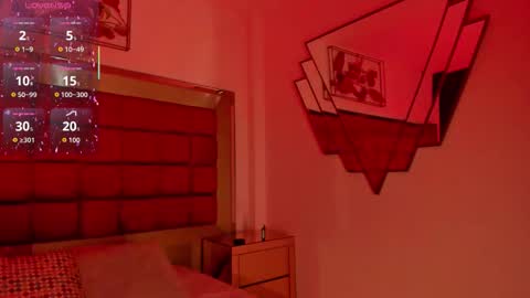 Snapshot of shegoblake chatting on October 29, 12:24 am Shego online show from October 29, 12:24 am