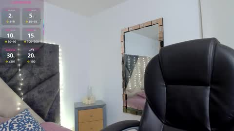 Snapshot of shegoblake chatting on November 5, 12:21 am Shego online show from November 5, 12:21 am